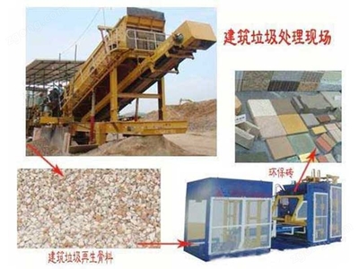 建筑垃圾处理设备与矿山建筑设备 核心零部件及产业链协同发展